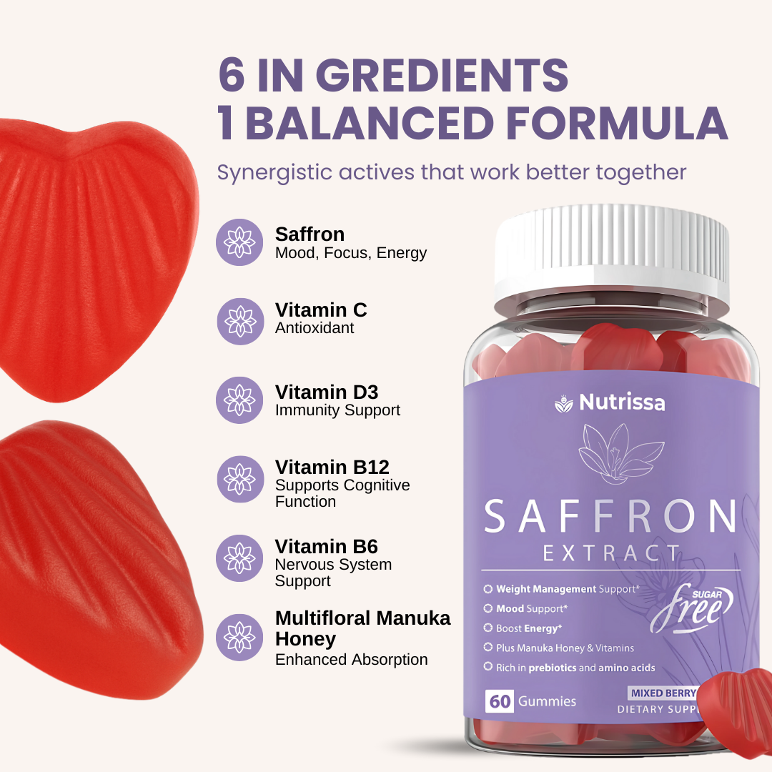 Saffron Extract Gummies