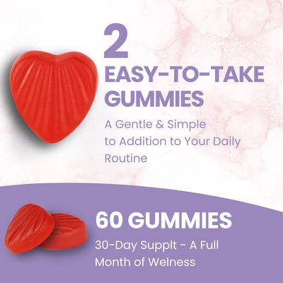 Saffron Extract Gummies